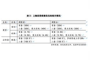 贝林厄姆&赖斯&维尔茨……？谁是你心目中2023年进步最大的球员？